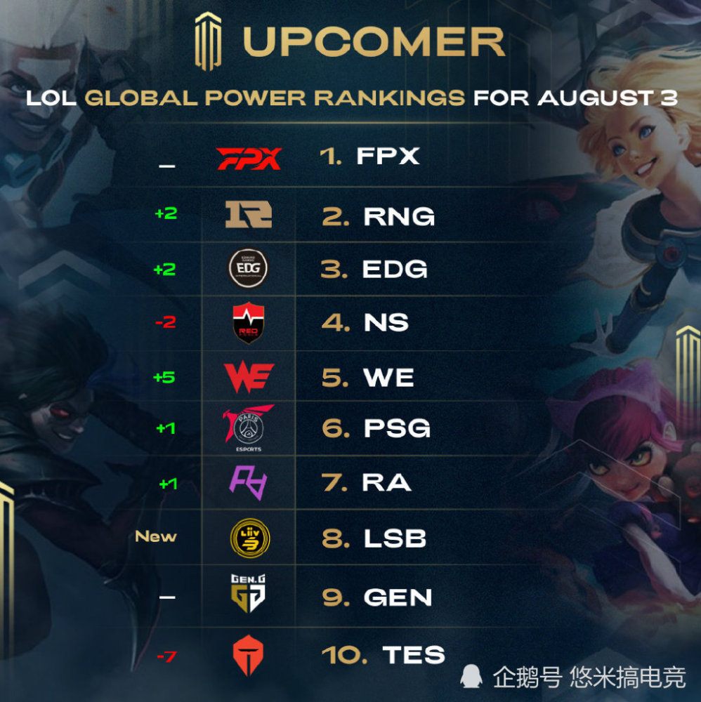 的终极目标 的终极目标